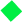 Green Cube